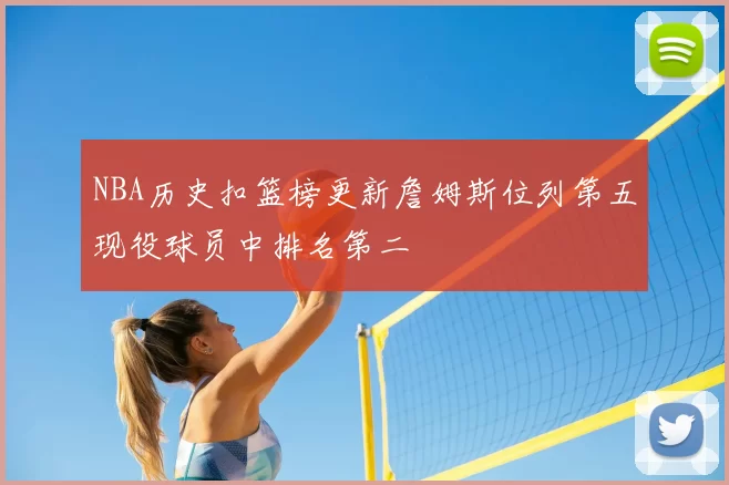 NBA历史扣篮榜更新詹姆斯位列第五现役球员中排名第二